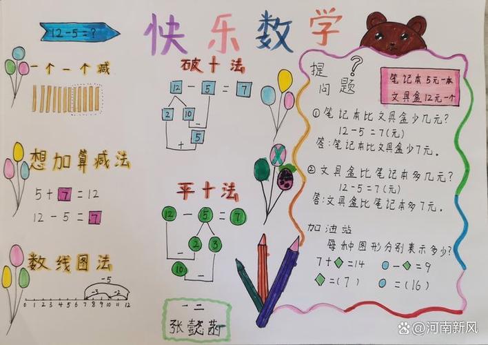 word数学算式排版