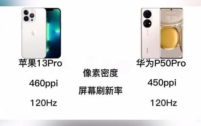 华为和苹果相机特点的比较