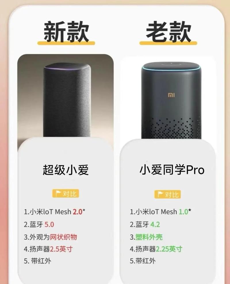 小爱音箱和华为ai2音箱哪个好