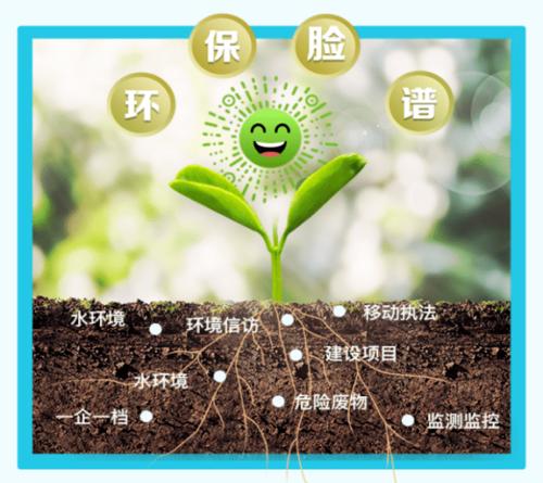 企业环保脸谱官网图标