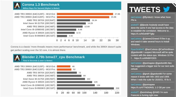 cinebench r20成绩截图