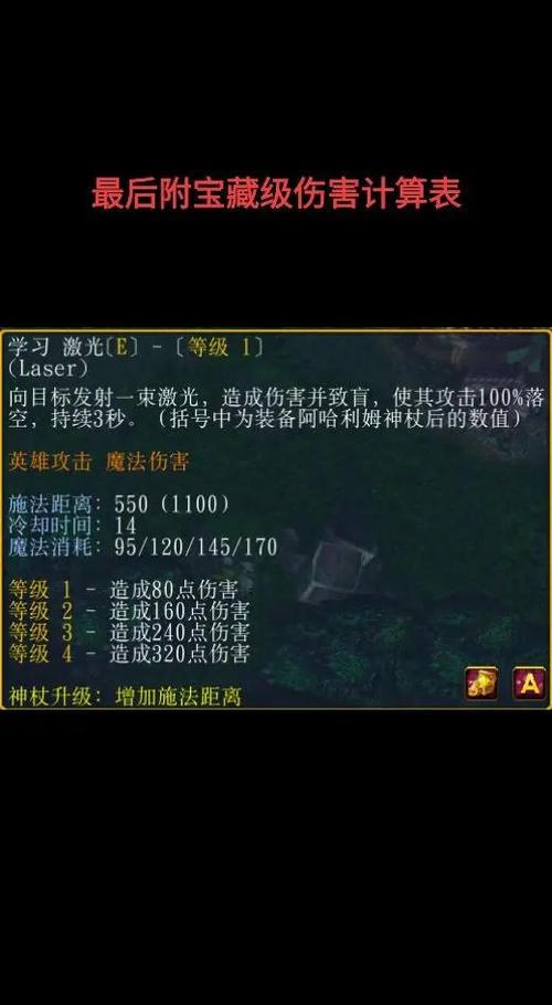 精准爆破的加成是多少