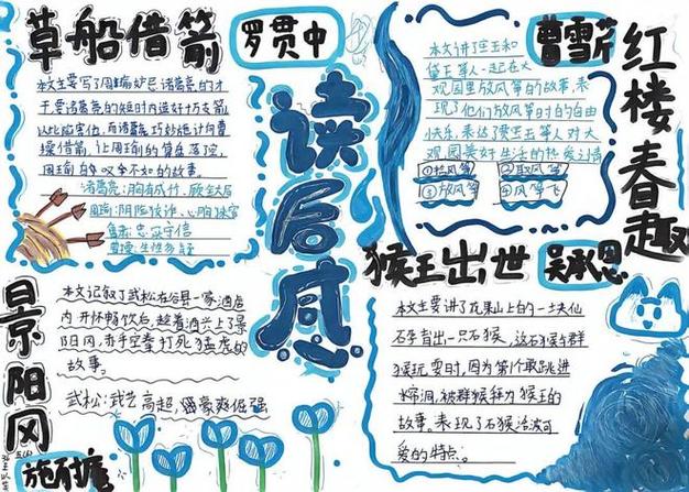 3～5年级读书手抄报截图