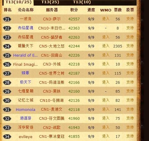 魔兽世界昵称推荐图标