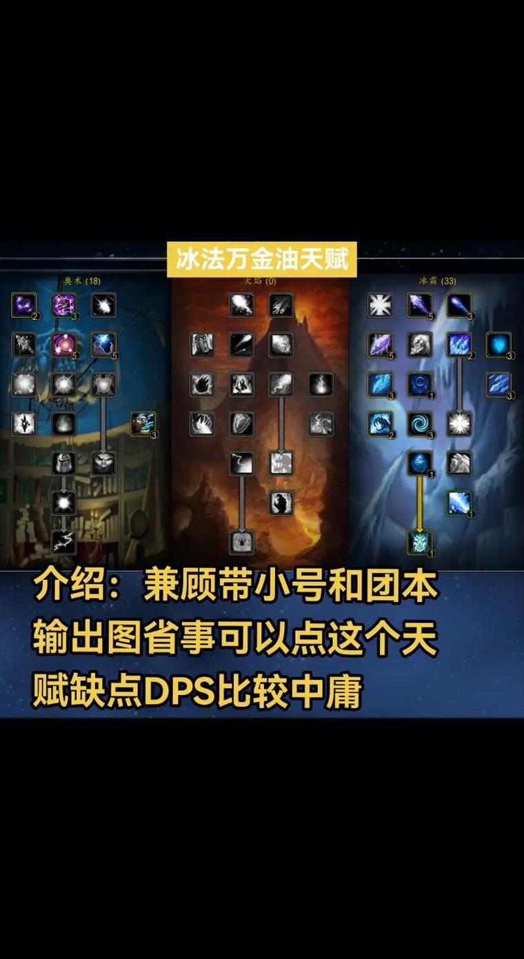 怀旧服plus法师天赋