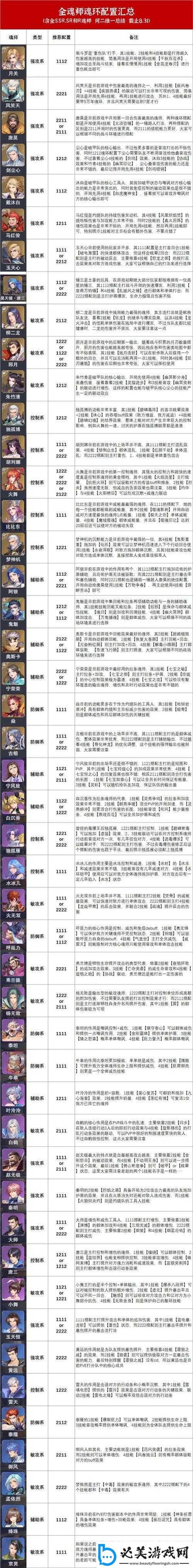 《万倍返还系统》徐宵