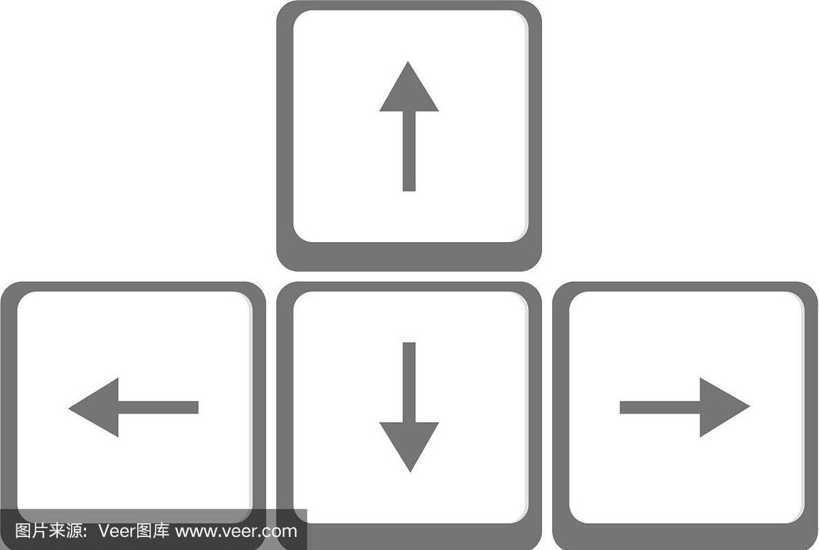 键盘上的上下箭头锁住了怎么办截图