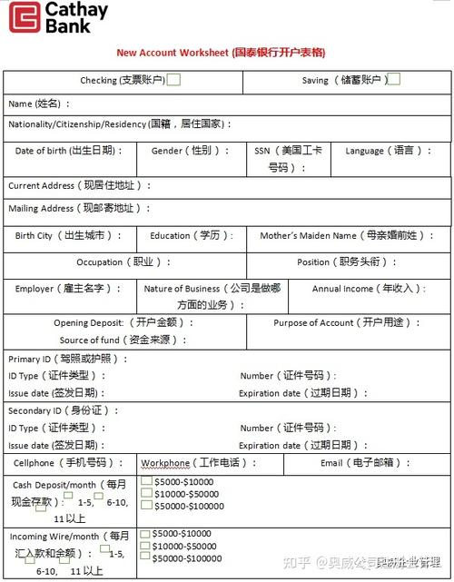 海外账户怎么开户