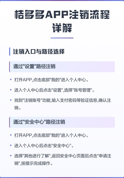 桔多多还完了可以直接注销吗