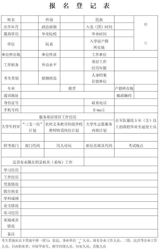 公务员考试报名条件图标