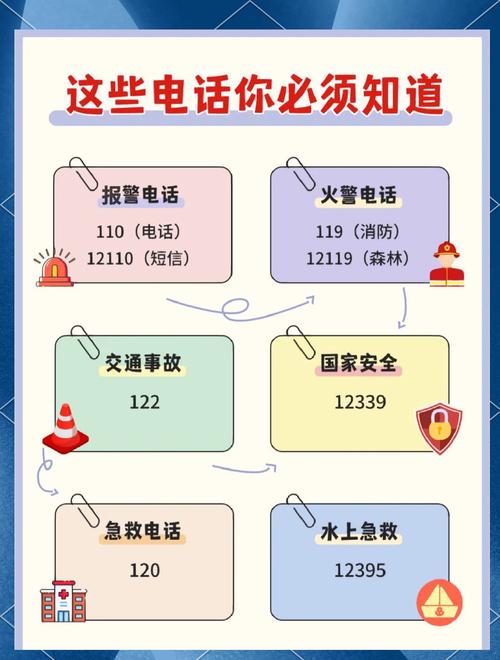 10000号来电要警惕什么游戏截图