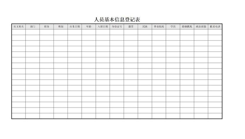 人员信息登记表游戏截图