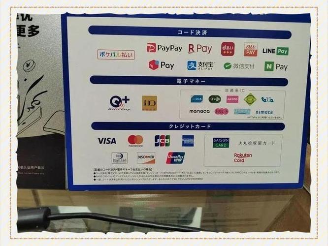 支付方式有几种图标