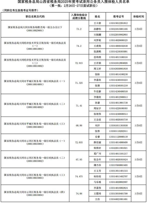 26年国考税务录取通知书