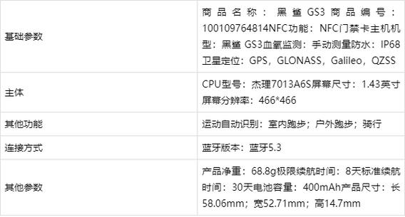 黑鲨参数配置详情