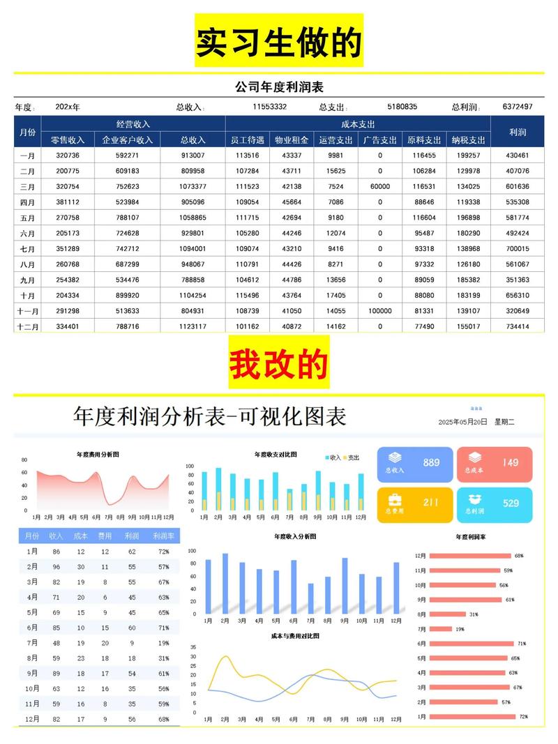 集成墙板利润有多大