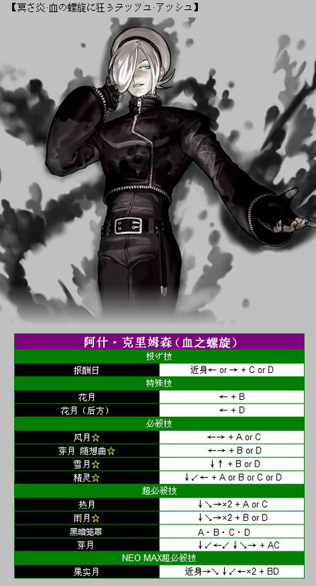 拳皇13角色介绍