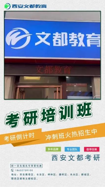 文都教育考研机构电话截图