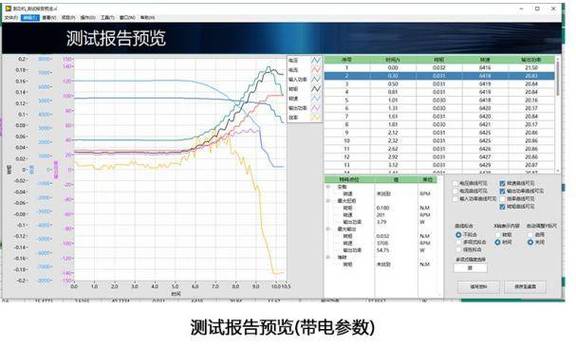 安卓版马达测试软件