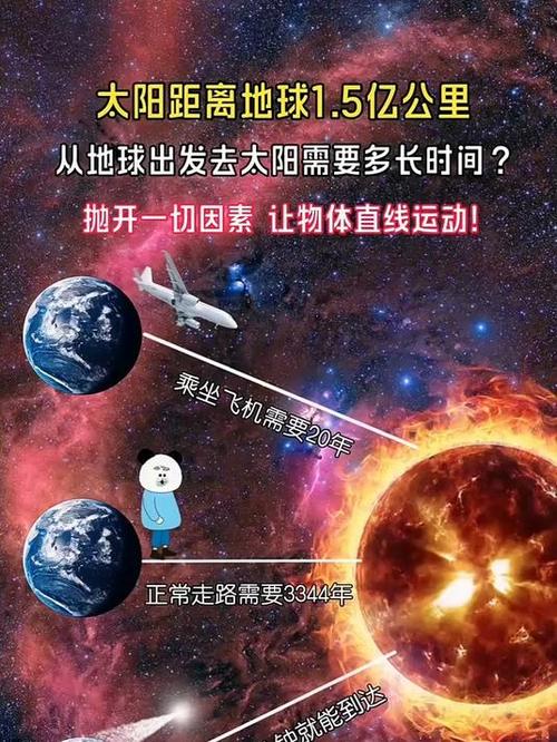 太阳与地球的距离