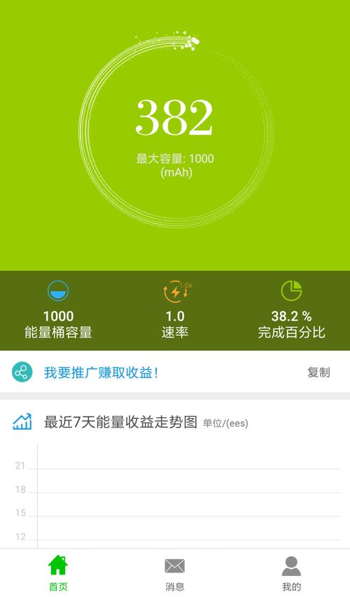 超级能源ees下载