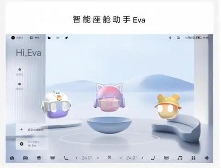 EVA计算公式