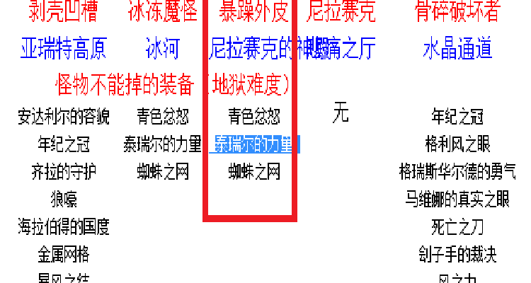 暗黑2皮叔掉落物品概率图标