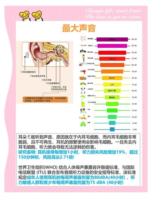 蓝牙耳机充久了会坏吗缩略图
