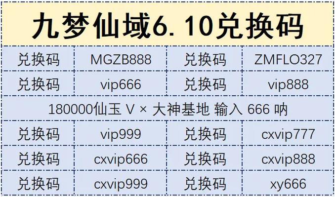 梦回仙域兑换码礼包领取