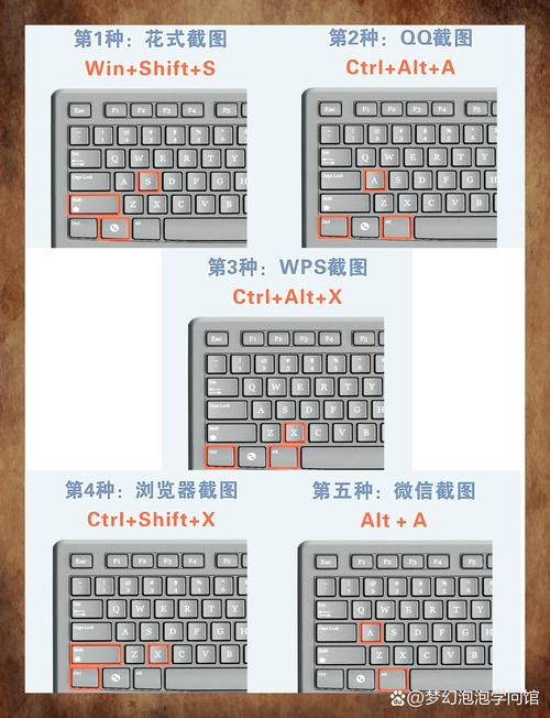 电脑自定义截图快捷键图标