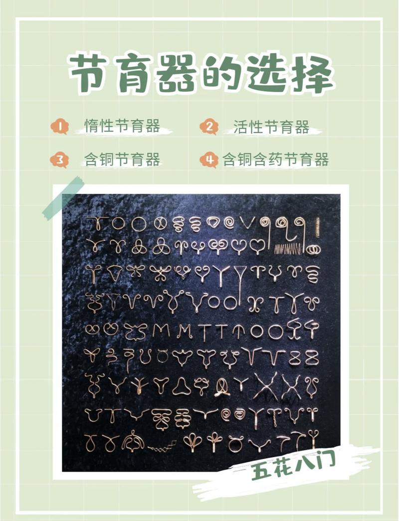 手上避孕环图片