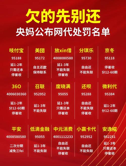 战神贷系列网址