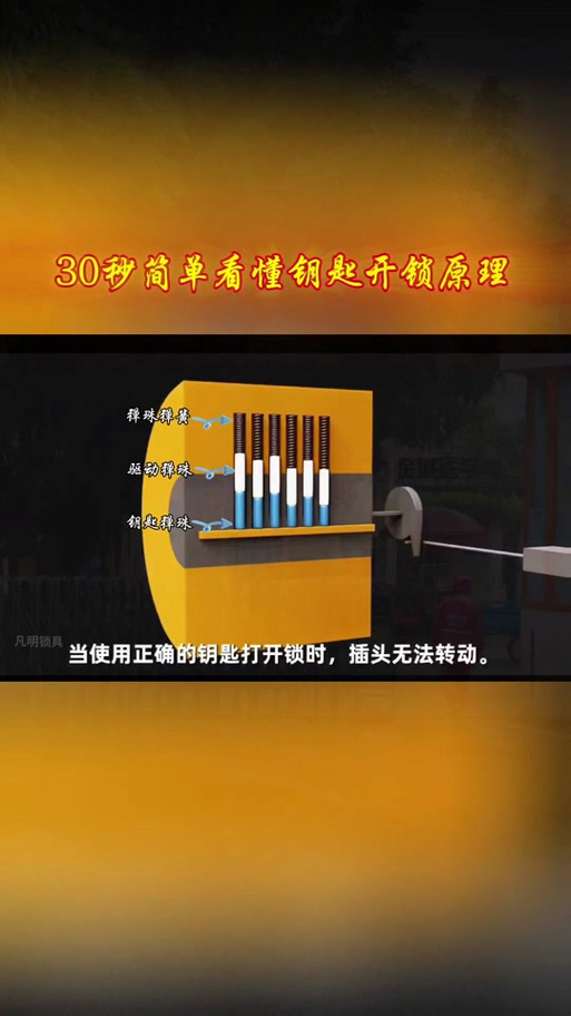 钥匙忘带怎么开锁小妙招图标