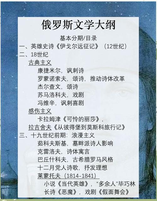 圣彼得堡内置作弊菜单缩略图