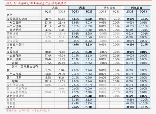 中银策略2019年分红吗
