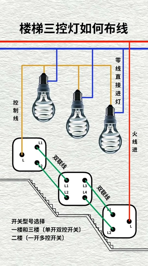 三开开关接线图
