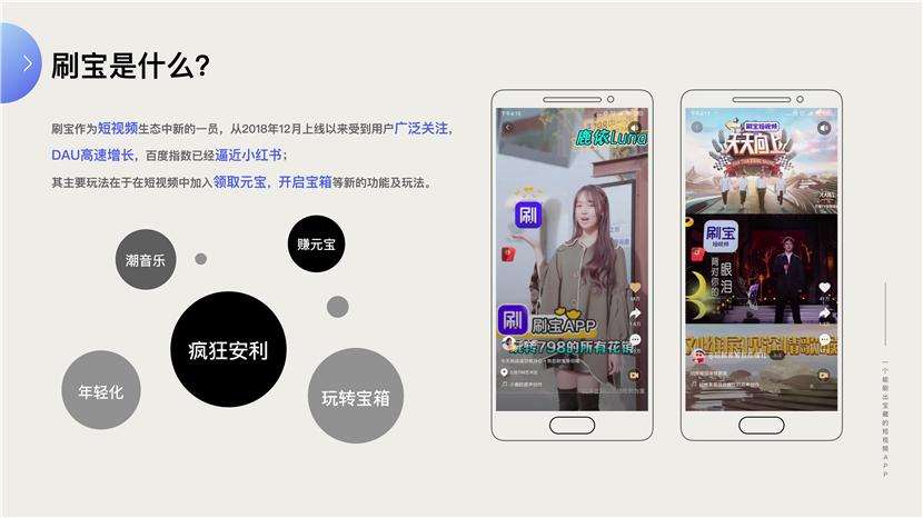 刷宝短视频广告词缩略图
