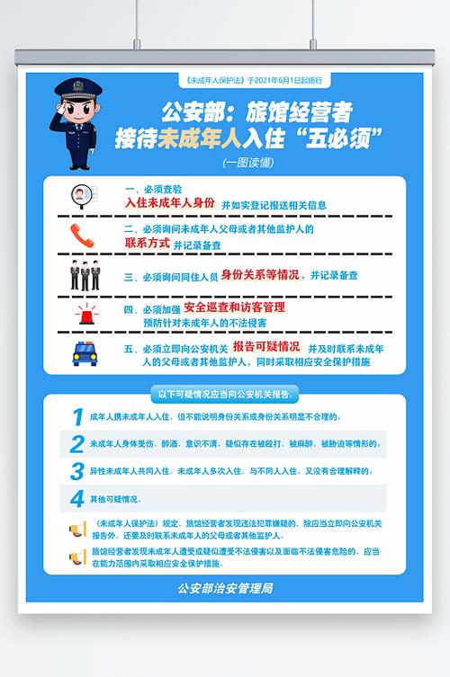 美团默认入住人信息条件