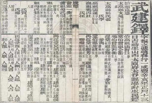 繁衍子嗣建强大家族