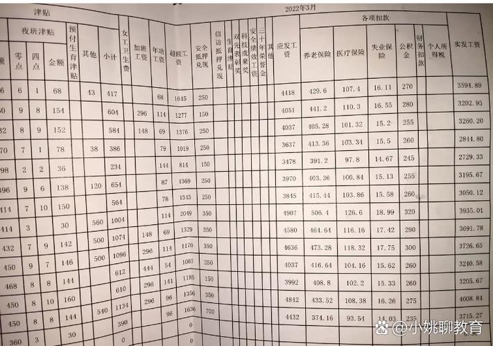 矿工工资多少图标