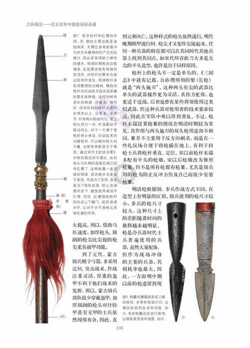 古代长枪的67个雅称
