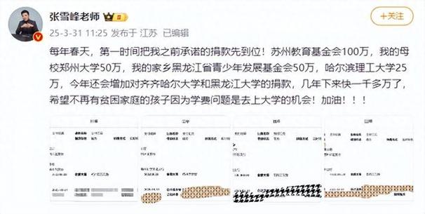 微博捐款记录在哪里查询图标