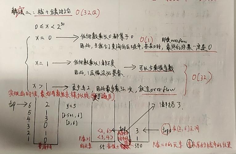 蓝桥杯C组什么难度缩略图