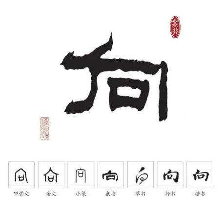 鬟䲜躞纛䲜鱲怎么读