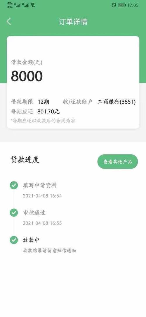 中原金融贷款