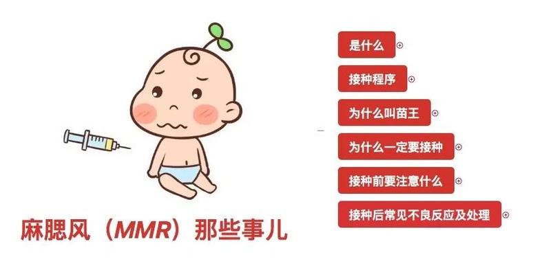 麻腮风疫苗漏打一针可以补吗
