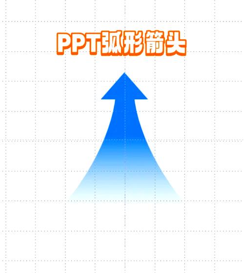 PPT怎么制作截图