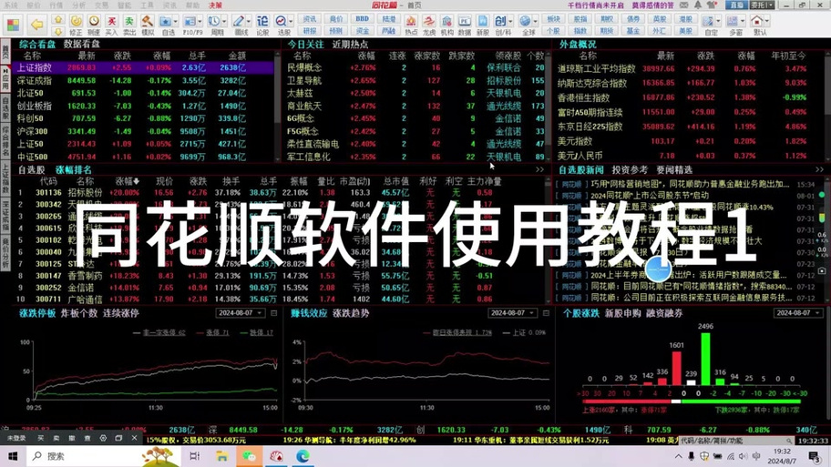 同花顺界面怎么调图标