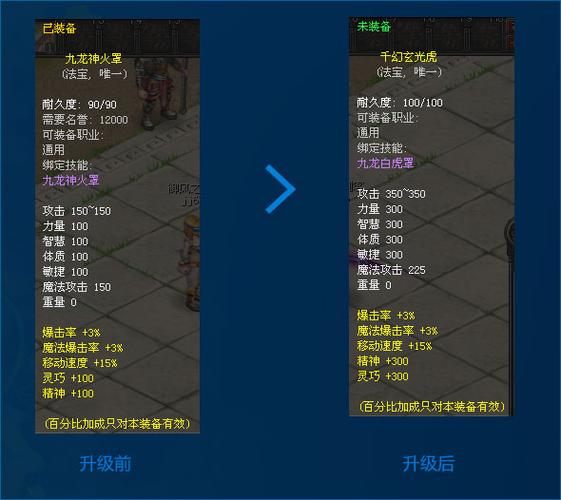 qq幻想升级攻略