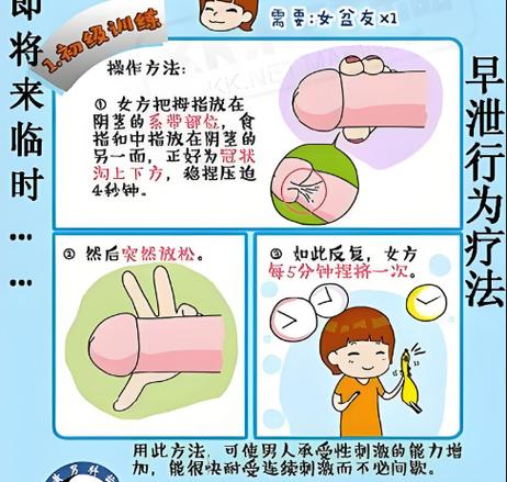 早谢泄怎么办截图